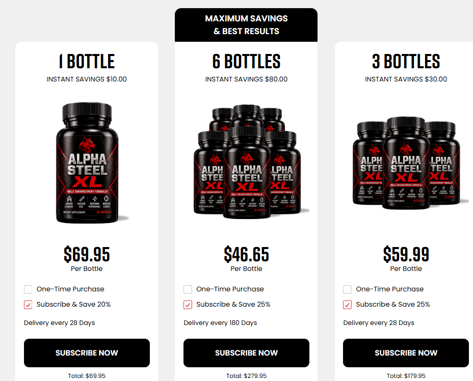 Alpha Steel xl   Pricing Details